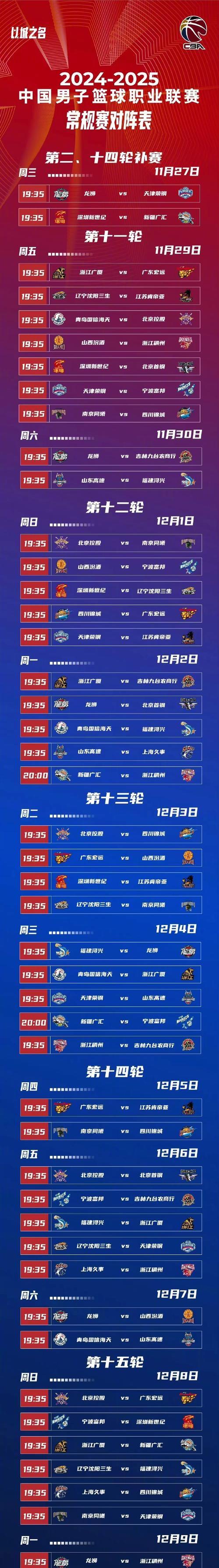 九游棋牌 -赛前CBA常规赛焦点战,多伦多猛龙状态回暖,态度坚定,赛季目标并未改变(F35被击落事件速览)