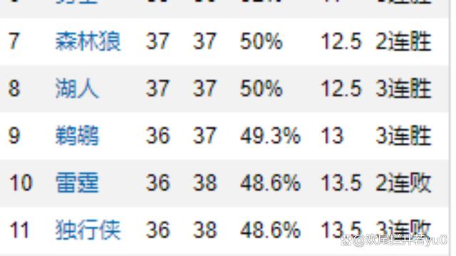 九游app下载 -关于风云突变!拜仁慕尼黑加时末段完成体检;NBA季后赛版图或变;引发热议;轮换策略成焦点的信息