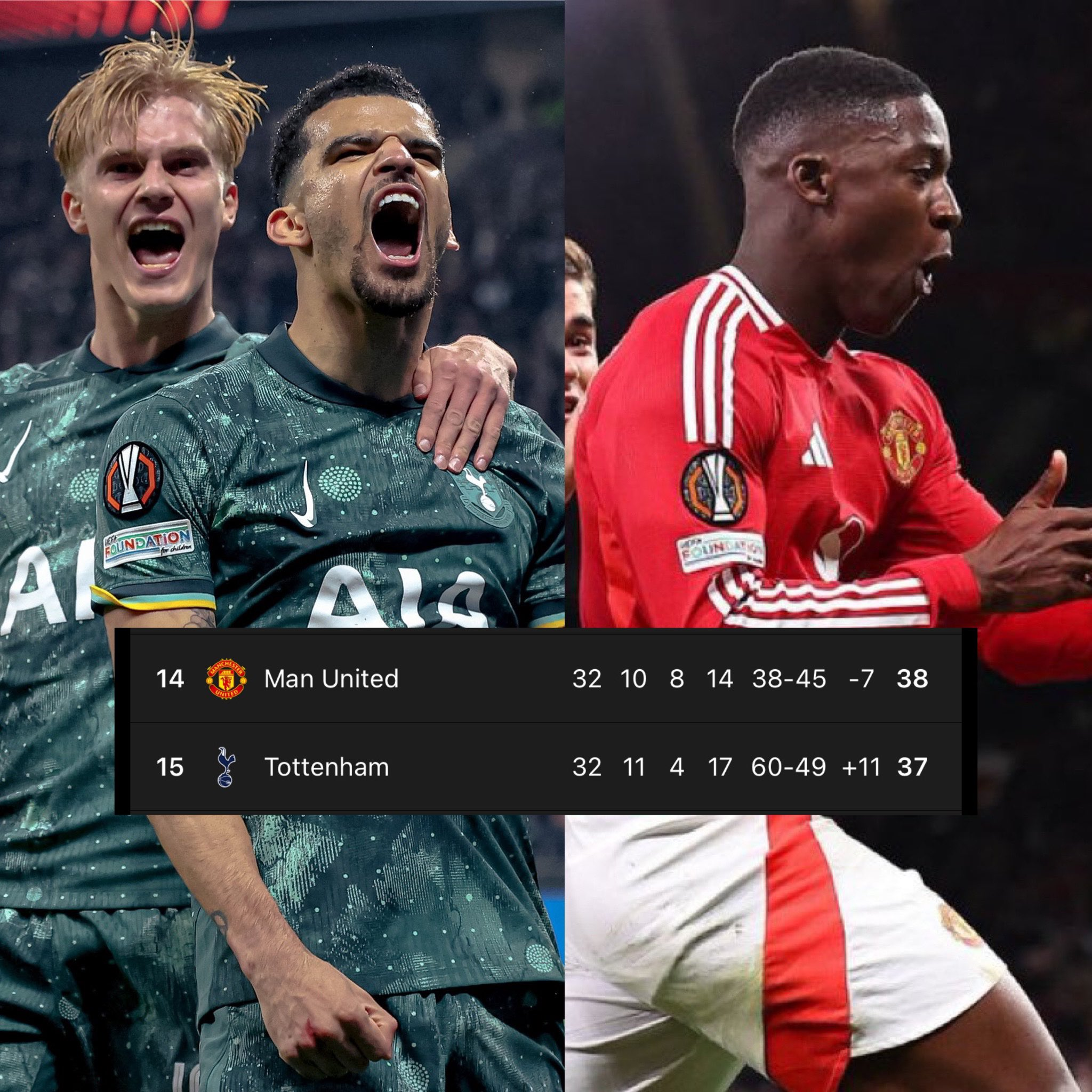 九游官网入口 -曼联发布备战花絮,今晚绝杀压哨,德甲任务艰巨,细节决定成败(英超的曼联德甲的拜仁)